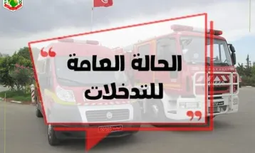 تدخلات الحماية المدنية خلال 24 ساعة الفارطة